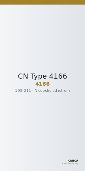 CN Type 4166 — CANOA