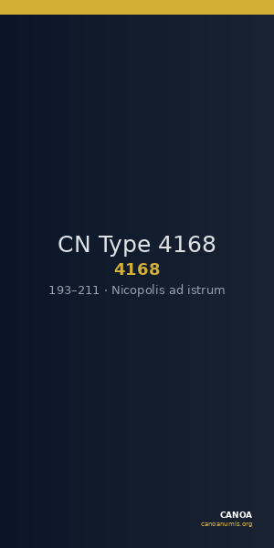 CN Type 4168 — CANOA
