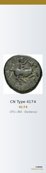 CN Type 4174 — CANOA