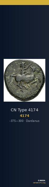 CN Type 4174 — CANOA