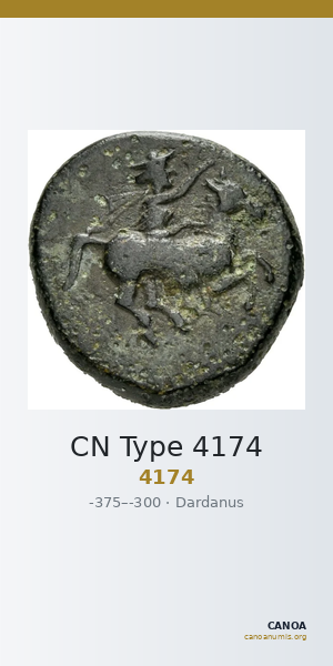 CN Type 4174 — CANOA