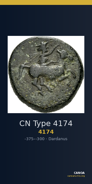 CN Type 4174 — CANOA