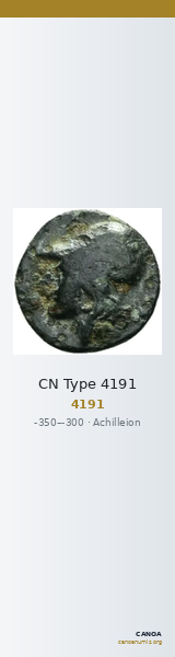 CN Type 4191 — CANOA