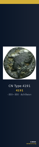 CN Type 4191 — CANOA