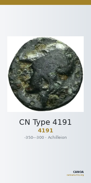 CN Type 4191 — CANOA