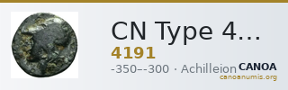 CN Type 4191 — CANOA