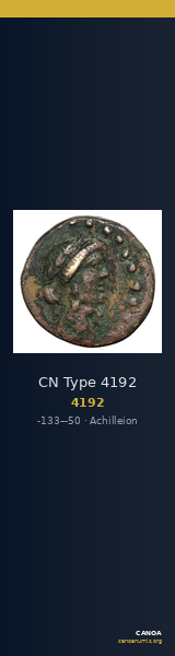 CN Type 4192 — CANOA