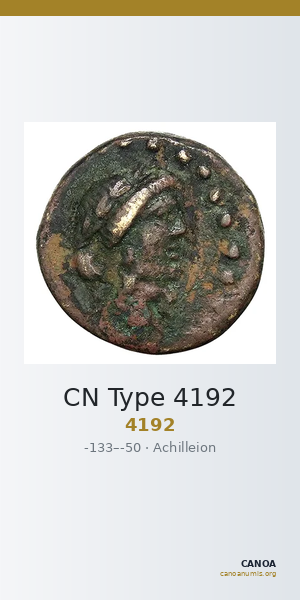 CN Type 4192 — CANOA