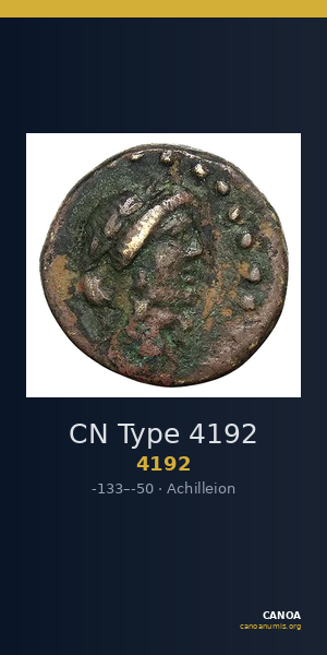 CN Type 4192 — CANOA