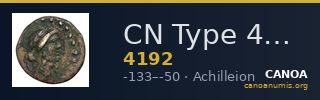 CN Type 4192 — CANOA