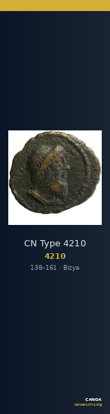 CN Type 4210 — CANOA