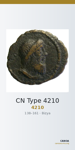 CN Type 4210 — CANOA