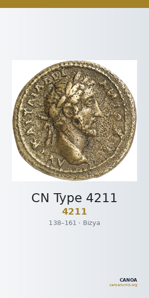 CN Type 4211 — CANOA