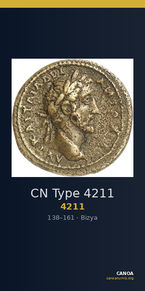 CN Type 4211 — CANOA