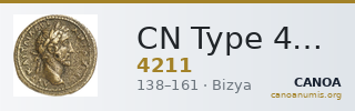 CN Type 4211 — CANOA