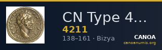 CN Type 4211 — CANOA