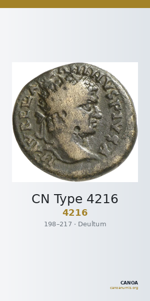 CN Type 4216 — CANOA