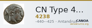 CN Type 4238 — CANOA