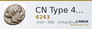 CN Type 4243 — CANOA