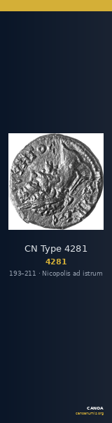 CN Type 4281 — CANOA