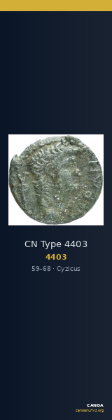 CN Type 4403 — CANOA
