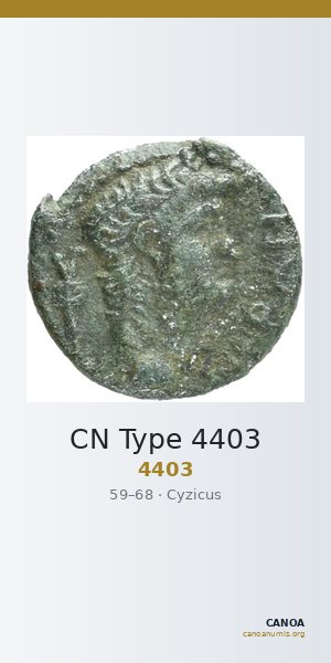 CN Type 4403 — CANOA