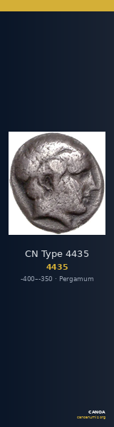 CN Type 4435 — CANOA