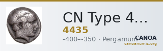 CN Type 4435 — CANOA