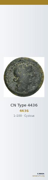 CN Type 4436 — CANOA