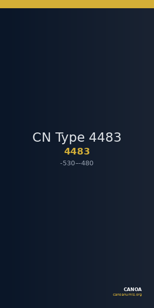CN Type 4483 — CANOA
