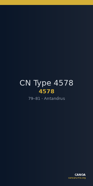 CN Type 4578 — CANOA