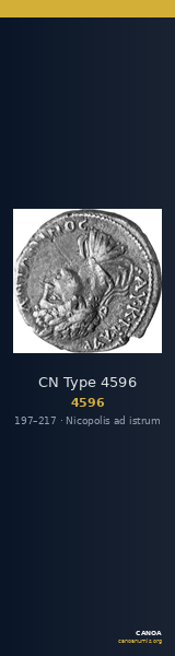 CN Type 4596 — CANOA