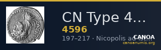 CN Type 4596 — CANOA