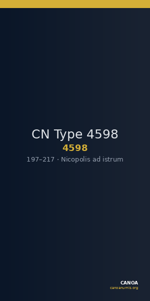 CN Type 4598 — CANOA