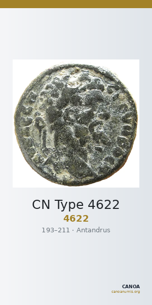 CN Type 4622 — CANOA