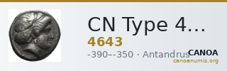 CN Type 4643 — CANOA