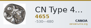 CN Type 4655 — CANOA