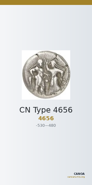 CN Type 4656 — CANOA