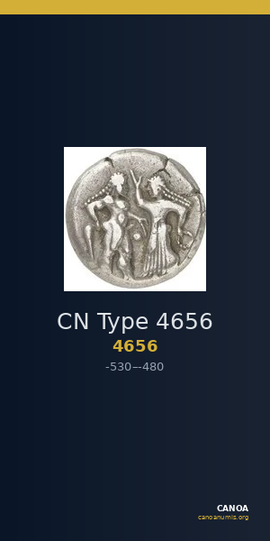 CN Type 4656 — CANOA