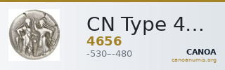 CN Type 4656 — CANOA