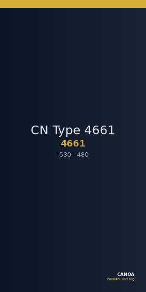 CN Type 4661 — CANOA