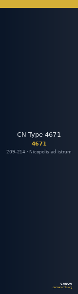 CN Type 4671 — CANOA