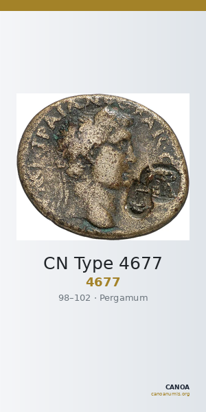 CN Type 4677 — CANOA