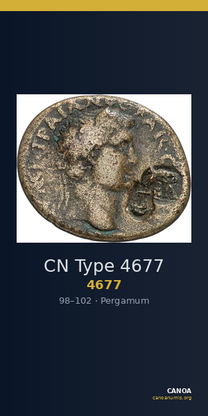 CN Type 4677 — CANOA