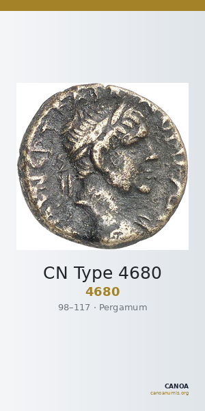 CN Type 4680 — CANOA