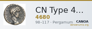 CN Type 4680 — CANOA