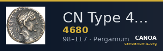 CN Type 4680 — CANOA