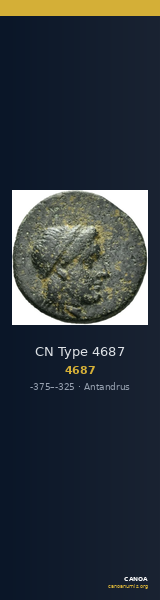 CN Type 4687 — CANOA
