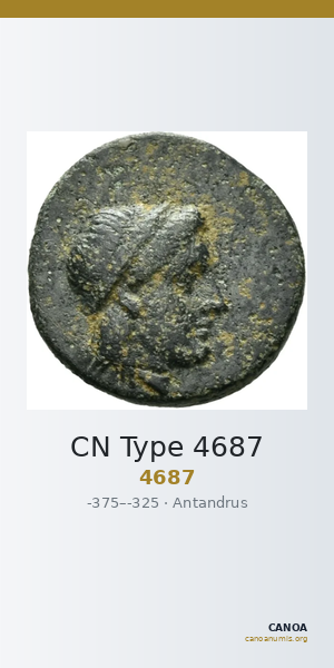 CN Type 4687 — CANOA