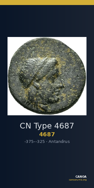 CN Type 4687 — CANOA